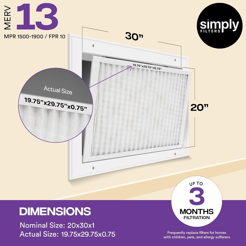 SIMPLY 20x30x1 Air Filter, Merv 13, 6 Pack, For Home AC Furnace & HVAC (Actual Size: 19.75"x29.75"x0.75") DUST, Pet, & Allergy Control - Image 3